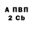 АМФЕТАМИН Розовый Cion Simpson